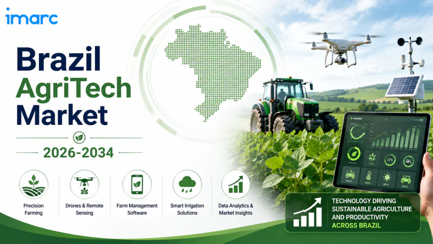 Brazil AgriTech Market Growth, Size, Trends, and Forecast 2026-2034