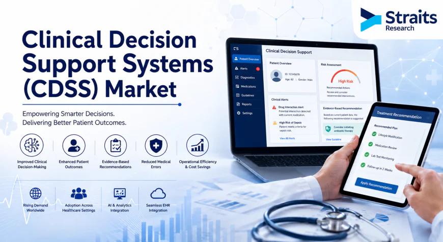 Clinical Decision Support Systems Market Size and Growth Opportunities
