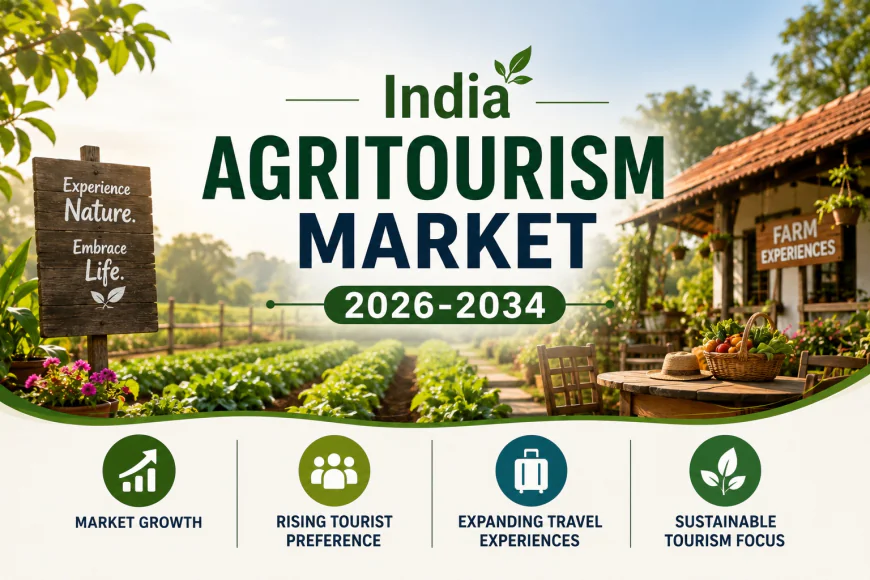India Agritourism Industry Insights 2026–2034: Size, Share, Growth Prospects & Market Forecast