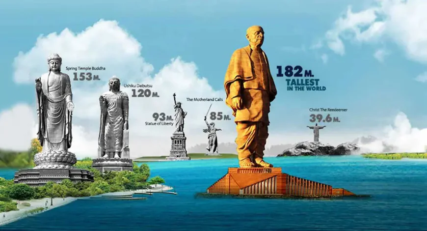Statue of Unity Ticket Price 2026: Entry Fee, Viewing Gallery Cost & Booking Guide