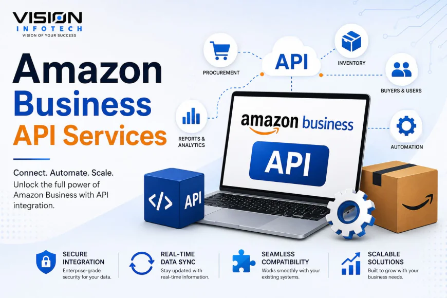 Improve CRM Data Sync with Amazon Business API Services