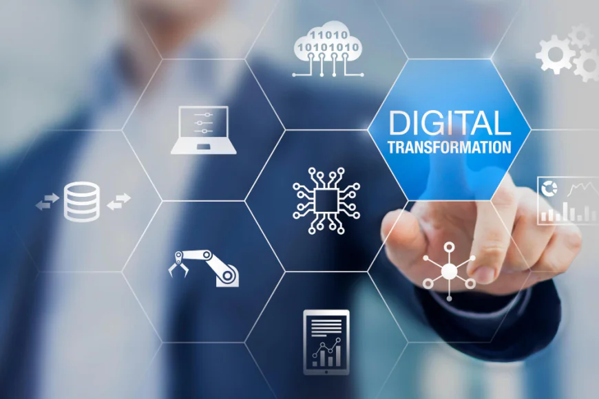 Top Benefits of AI ML Services for Enterprise Growth