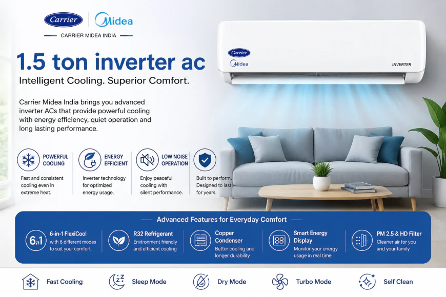 1.5 Ton Inverter AC: Experience Smart and Efficient Cooling with Carrier Midea India