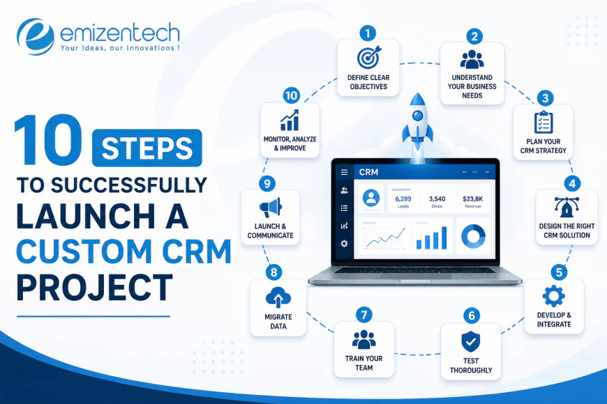 10 Steps to Successfully Launch a Custom CRM Project