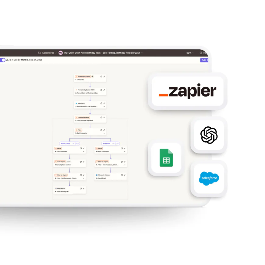 How Zapier Automation Helps You Do More With the Team You Already Have