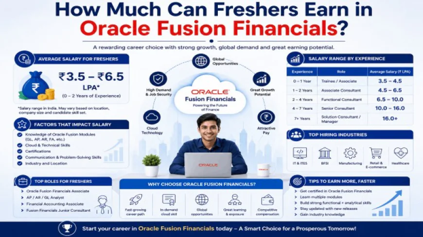 How Much Can Freshers Earn in Oracle Fusion Financials?