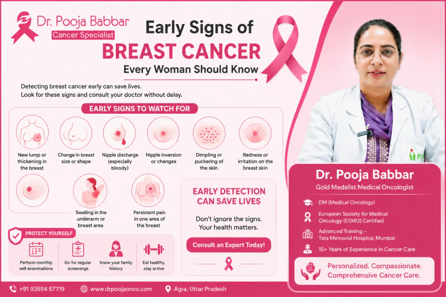 Early Signs of Breast Cancer Every Woman Should Know