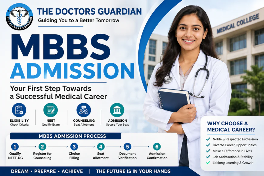 MBBS Admission 2026: Your Path to Becoming a Doctor