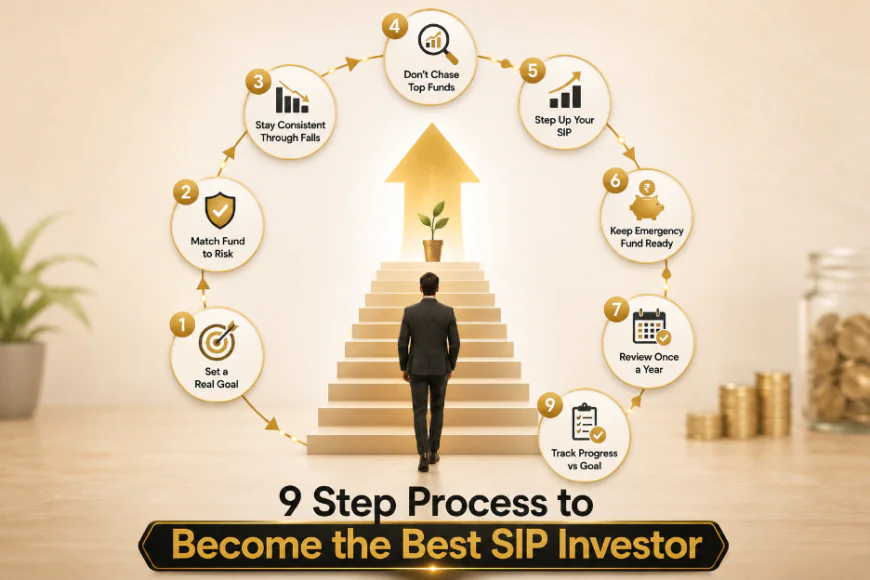 9 Step Process to Become the Best SIP Investor in Pune