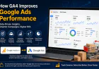 How GA4 Improves Google Ads Performance: A Complete Guide for eCommerce Businesses