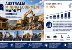 How Is Australia's Mining Equipment Market Powering Resource Extraction?