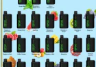 Disposable Vape in Dubai: A Complete Guide to Choosing the Right Vape Device