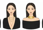 Diamond Necklaces for V-Neck vs. Round-Neck Outfits: The Styling Rules Jewellers Wish You Knew