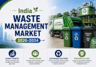 India Waste Management Market Insights 2026–2034: Growth, Demand Analysis, Outlook and Forecast