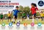 Benefits of Sports Activities for Children: Building Healthy, Confident, and Successful Individuals