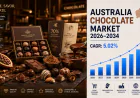 How Is Australia's Chocolate Market Indulging Evolving Consumer Tastes?