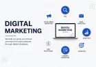 Digital Marketing Institute in Paschim Vihar: Build Skills for a Digital Career