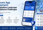 Healthcare App Development: The Competitive Landscape and Compliance Challenges