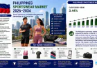 How Is the Philippines Sportswear Market Shaping Active Lifestyles?