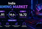 India Gaming Market Report 2026–2034: Industry Trends, Mobile Gaming Growth and Future Outlook