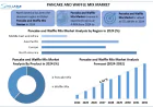 Pancake and Waffle Mix Market Expands with Healthier Product Formulations