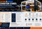 Custom vs Rental Exhibition Stands: Which Gives Better ROI?