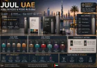 JUUL UAE: JUUL Devices and Pods in Dubai