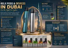 RELX Pods and Devices in Dubai: Find the Right Pod System