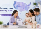 A State-by-State Guide to Surrogacy Laws for Intended Parents
