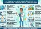 Denial Management Services: A Smarter Approach to Recovering Healthcare Revenue