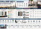 TEREA Shop UAE: How to Compare Heated Tobacco and Vape Products in Dubai