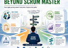 Career Growth Beyond Scrum Master: Where Can Your Agile Career Go Next?