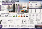 MYLE Pod and Device UAE Honest Review 2026: Tested Experience and Performance