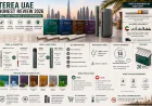TEREA UAE Honest Review 2026: Real User Experience and Key Differences