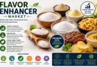 Global Flavor Enhancer Market Size, Trends, and Strategic Insights (2026-2033)