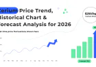 Cerium Price Chart 2026: Prices, Trends & Historical Data