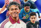 Top 10 Young Footballers to Watch in 2026