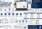 Digital Analytic Facebook Ads Services USA Honest Review 2026: Real Experience