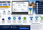 Digital Marketing Services Malta | Google Ads, SEO & More | Vanguard Sales
