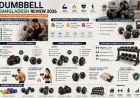 Dumbbell Bangladesh Review 2026: Is It Worth Buying for Home Workouts?