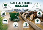 Global Cattle Feeder Market Size, Trends, Growth, and Opportunities 2026-2033