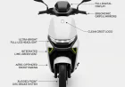 Why Electric Scooters Are Transforming Urban Transportation