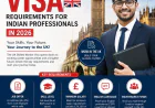 UK Skilled Worker Visa Requirements for Indian Professionals in 2026