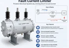 Fault Current Limiter Market Size, Growth, and Strategic Outlook 2026-2033