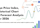 Rye Price Forecast 2026: Q2 Prices, Trends & Future Outlook
