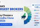 Zerodha vs Groww: Why Choose a Zerodha Clone in 2026?
