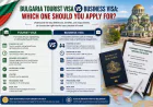 Bulgaria Tourist Visa vs Business Visa: Which One Should You Apply For