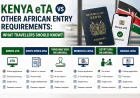 Kenya eTA vs Other African Entry Requirements: What Travellers Should Know?