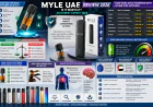 MYLE UAE Review 2026: Is It Worth It? An Honest Expert Take