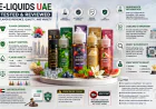 E-Liquids UAE Tested & Reviewed: Flavor Experience, Quality, and Variety